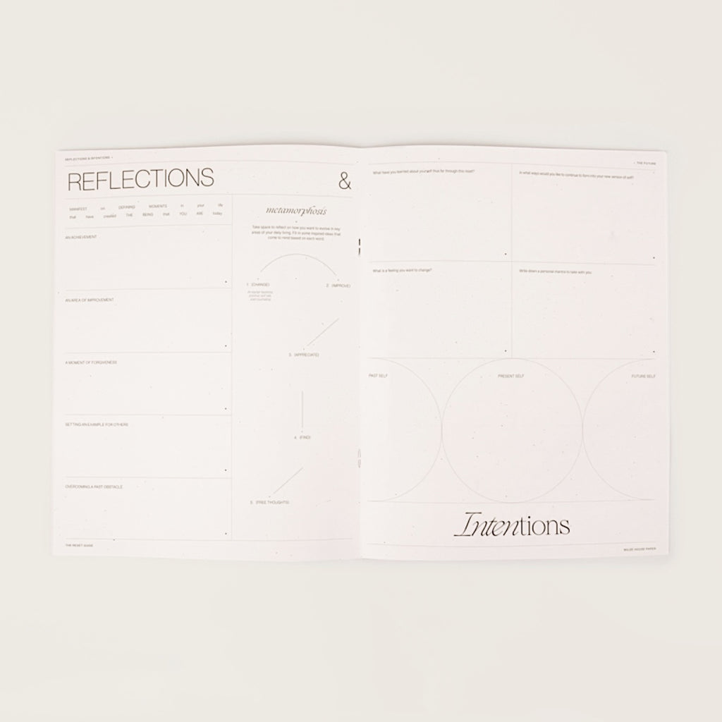 Wilde House Paper | The Reset Guide